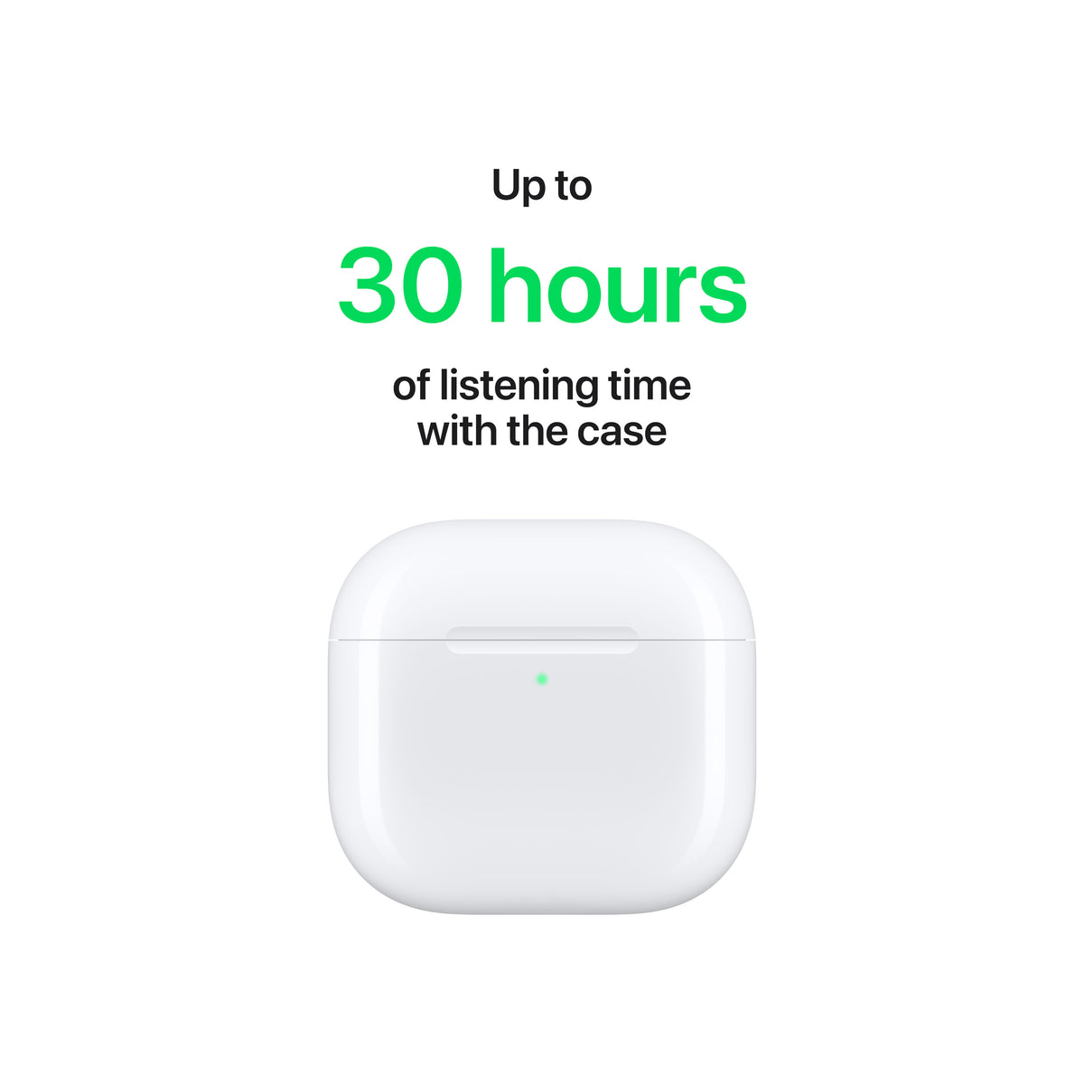 Apple Airpods Pro 4 with Charging Case - White | SKU from Apple - DID Electrical