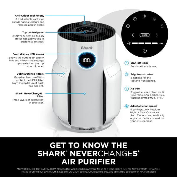 Shark NeverChange5 Air Purifier - White | HP150UK from Shark - DID Electrical