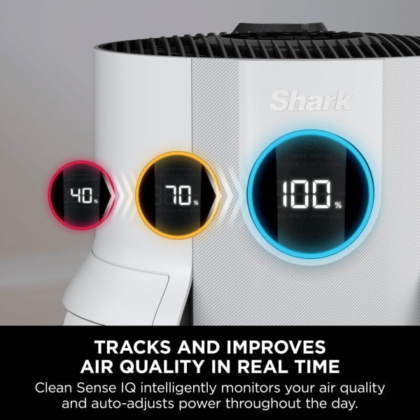 Shark NeverChange5 Air Purifier - White | HP150UK from Shark - DID Electrical