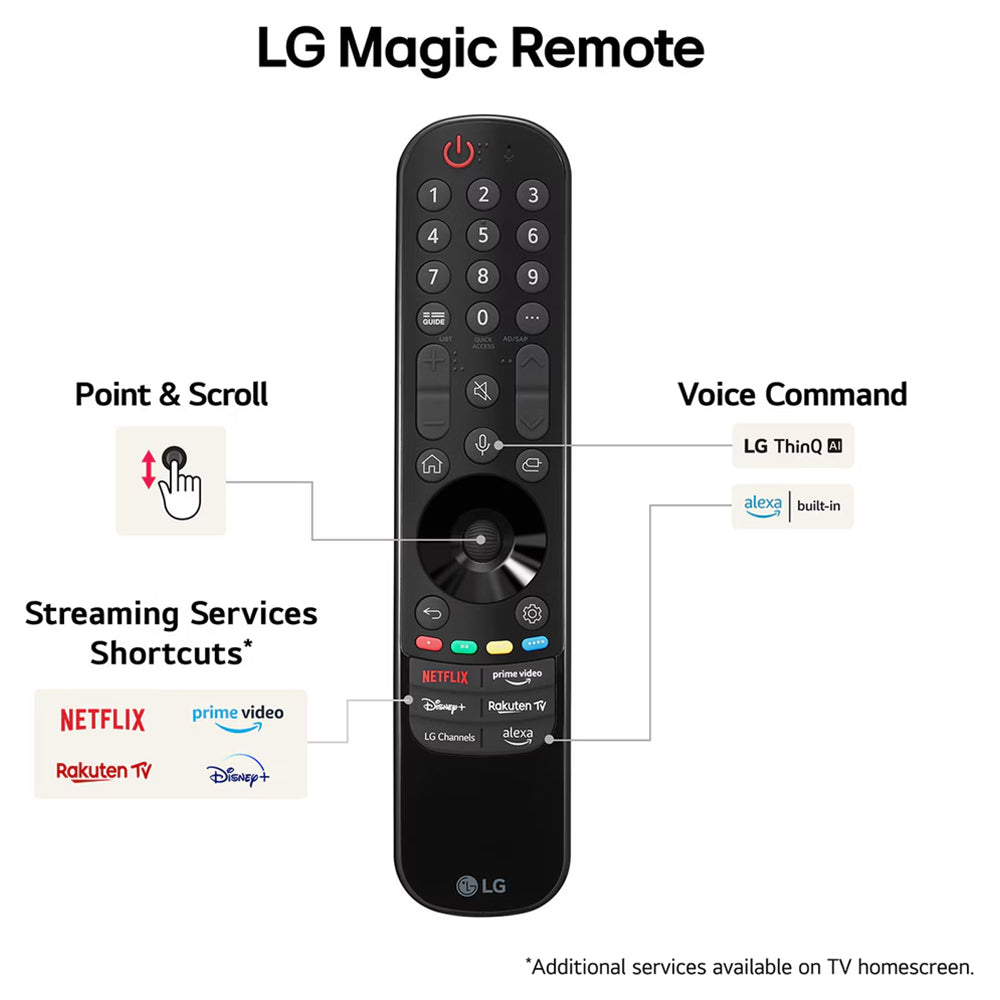 LG Evo AI G4 65&quot; 4K Smart TV - Wall Mount Version | OLED65G45LW.AEK from LG - DID Electrical